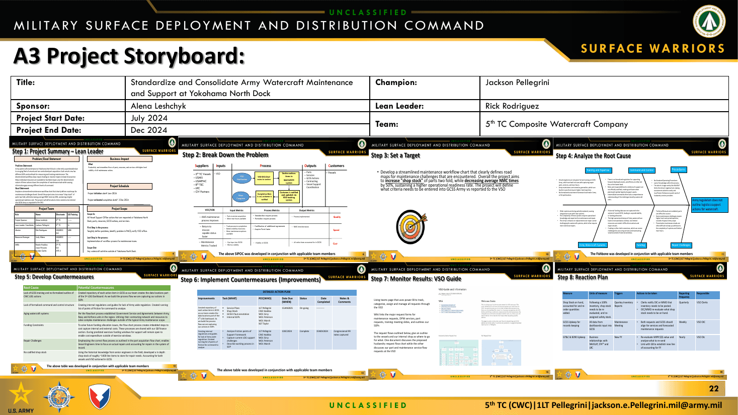 A3 project storyboard summarizing the Lean Leader maintenance project