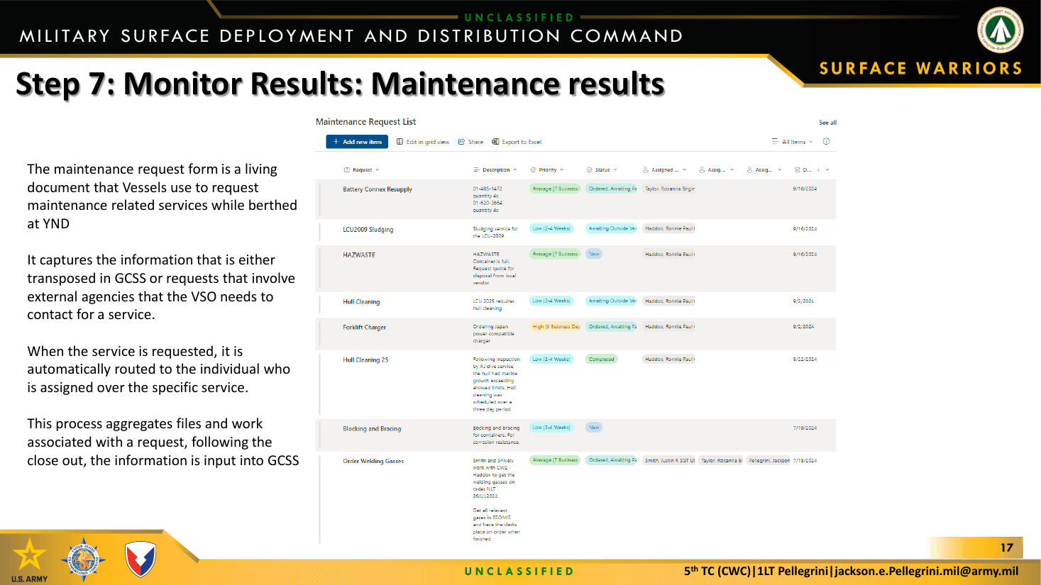 Maintenance request tracker showing requests routed by status and owner